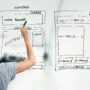 Reality of Cross-Functional Management